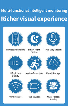 PawGuard™ Smart Cat Camera